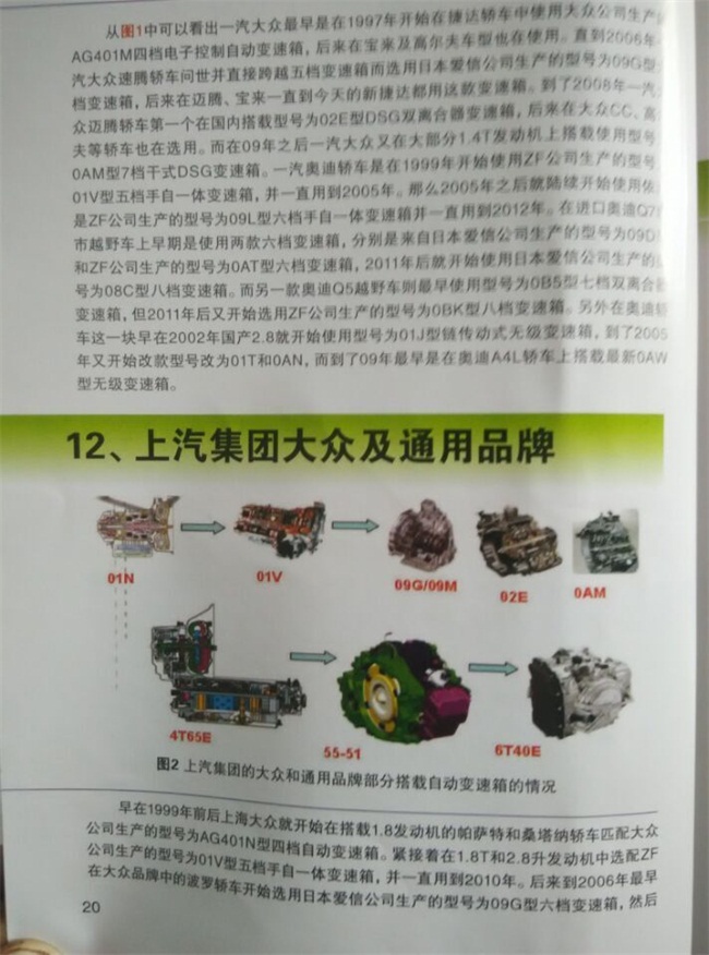 自動變速箱換油寶典